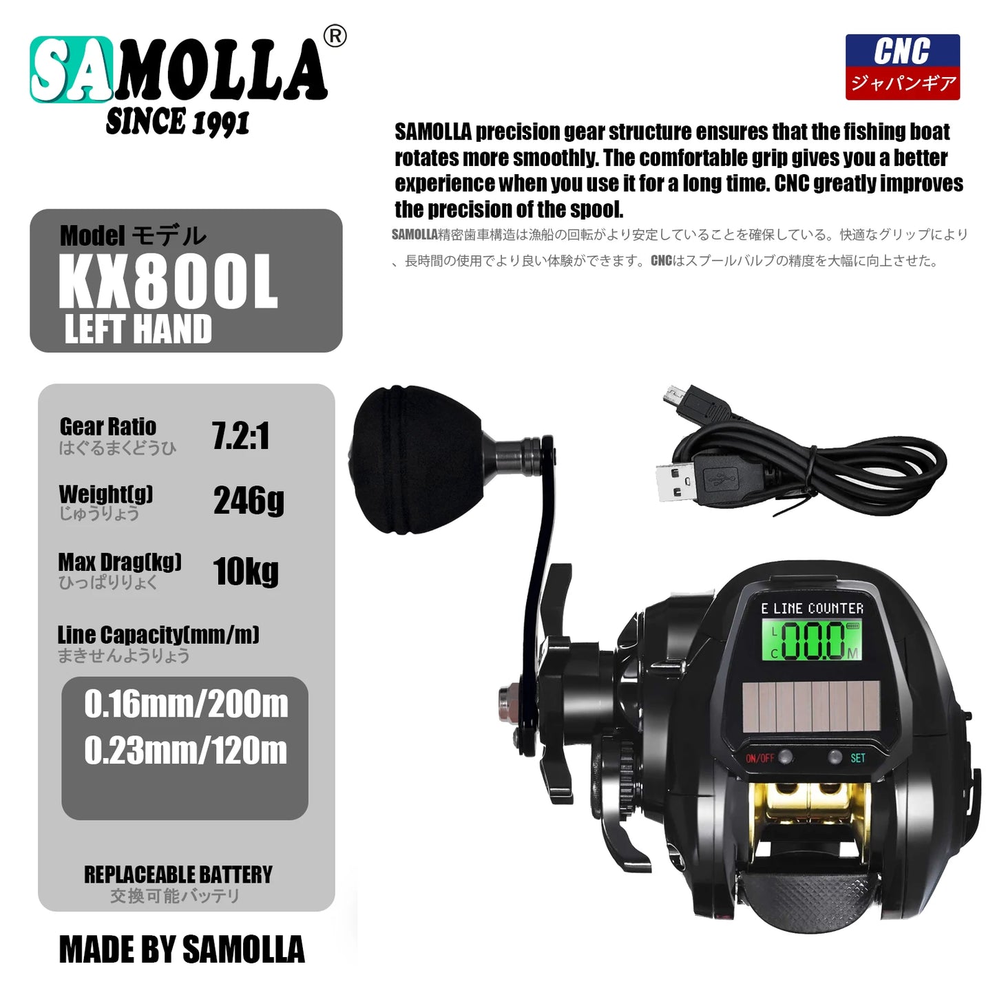 SAMOLLA Fishing Reel USB And Solar Charging Electronic Baitcasting Led Screen 7.2:1 Saltwater Waterproof Cast Drum Wheel Casting