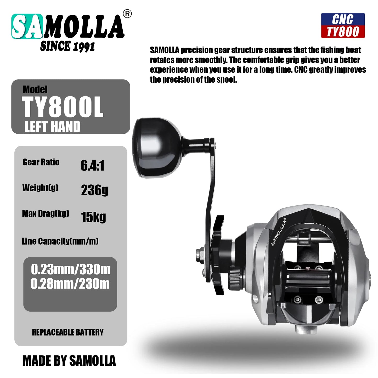 SAMOLLA Large New Baitcasting Fishing Reel Saltwater Waterproof Sea Fishing 6.3:1 15KG Drag Catfishing Trolling Metal Base
