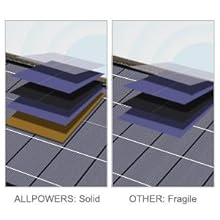 ALLPOWERS SP027 Foldable Portable Solar Panel 100W / 200W