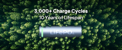 【US PLUG】BLUETTI AC2A Portable Power Station | 300W 204Wh, Recharge from 0-80% in 45 Min., Solar Generator for Outdoor Camping