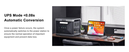 SOLARPLAY Q2501 Portable Power Station 2160WH LiFePO4 Battery with 2400W (4800W Peak) AC Output Solar Generator