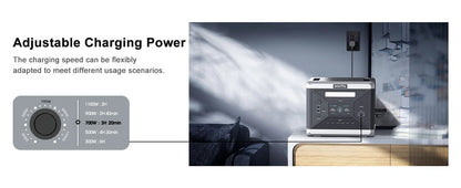 SOLARPLAY Q2501 Portable Power Station 2160WH LiFePO4 Battery with 2400W (4800W Peak) AC Output Solar Generator