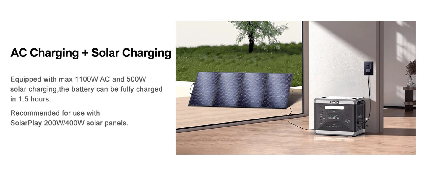 SOLARPLAY Q2501 Portable Power Station 2160WH LiFePO4 Battery with 2400W (4800W Peak) AC Output Solar Generator