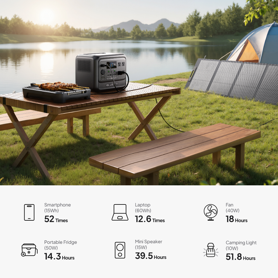 BLUETTI Elite 100 V2 Portable Power Station 1800W 1024Wh Solar Generator Emergency Backup