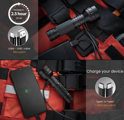 Sofirn IF22A 2100lm Flashlight 21700 Powerful Light SFT40 LED 629M Long Range USB C Rechargeable