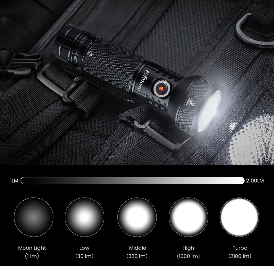 Sofirn IF22A 2100lm Flashlight 21700 Powerful Light SFT40 LED 680M Long Range USB C Rechargeable Charging