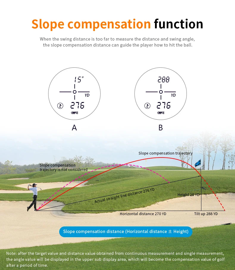Laser Rangefinder Hunting Outdoor 650m Golf Rangefinder with Flag-Lock Slope Adjusted Distance Meter