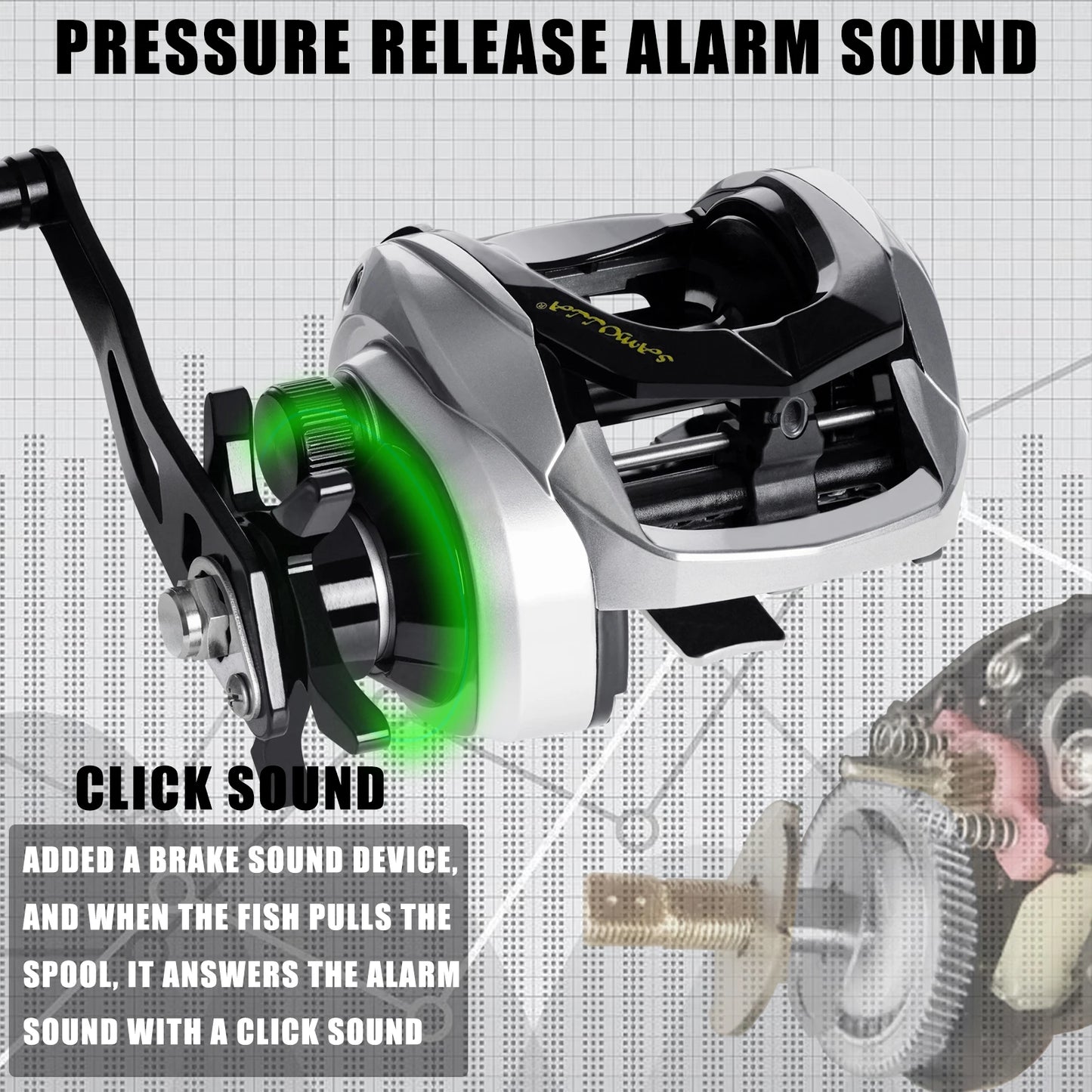 SAMOLLA Large New Baitcasting Fishing Reel Saltwater Waterproof Sea Fishing 6.3:1 15KG Drag Catfishing Trolling Metal Base
