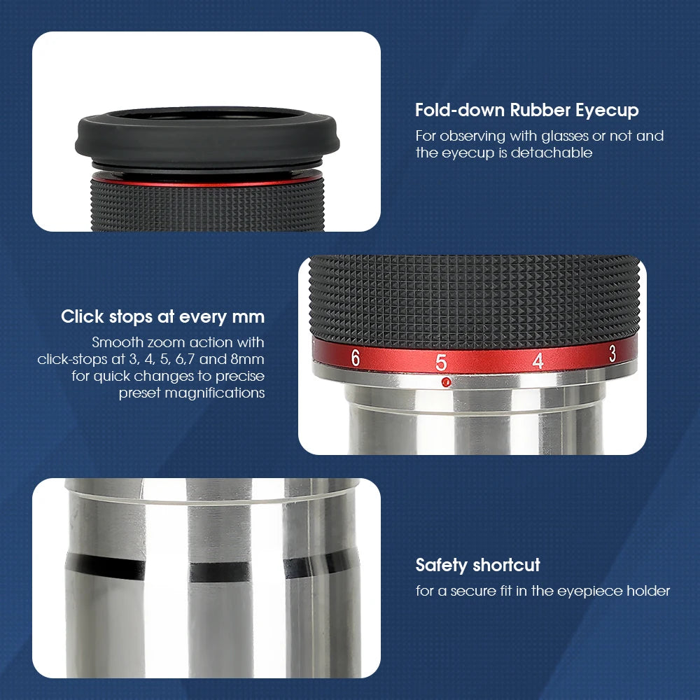 Svbony SV215 Zoom Eyepiece,1.25 Inch 3-8mm,with Parfocal Design,Telescope Accessory