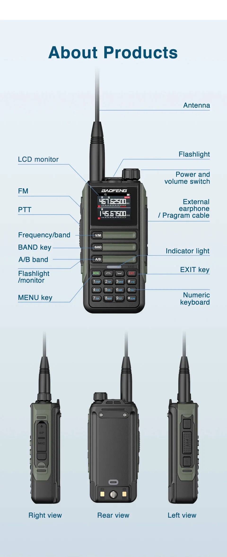 Upgrade Baofeng UV16M V2 Walkie Talkie 15W High Capacity AM FM 2-Way Radio Full Band LCD 999CH Frequency Copy NOAA Noise Reduce