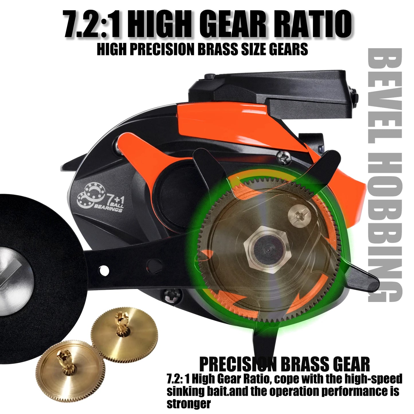 SAMOLLA Fishing Reel USB And Solar Charging Electronic Baitcasting Led Screen 7.2:1 Saltwater Waterproof Cast Drum Wheel Casting