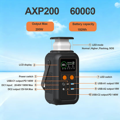 CTOLITY 200W Power Station Camping 192Wh Lifepo4 Power Bank 60000mAh Portable Charger Battery Emergency Power USB TYPE-C Port