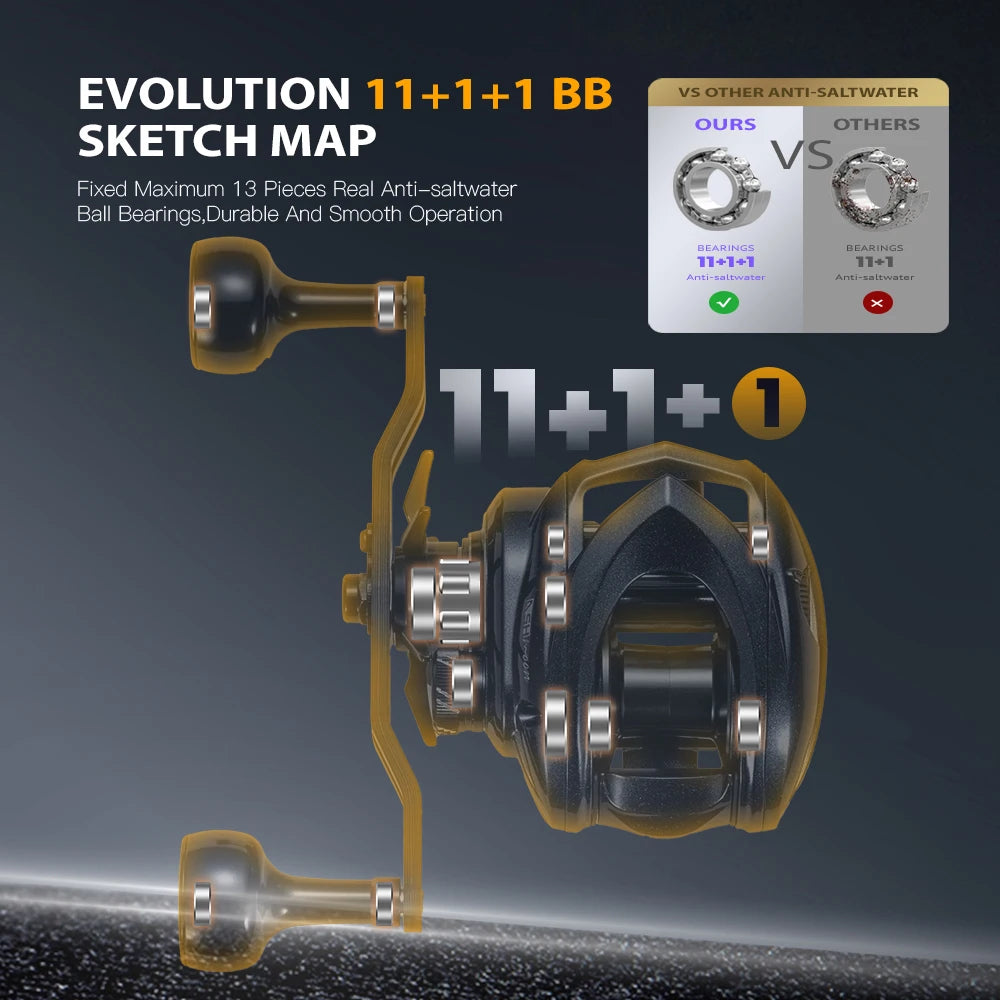 SOLOKING ASHMOON Alloy Baitcasting Reel 12+1BB 6KG Power Long Handle