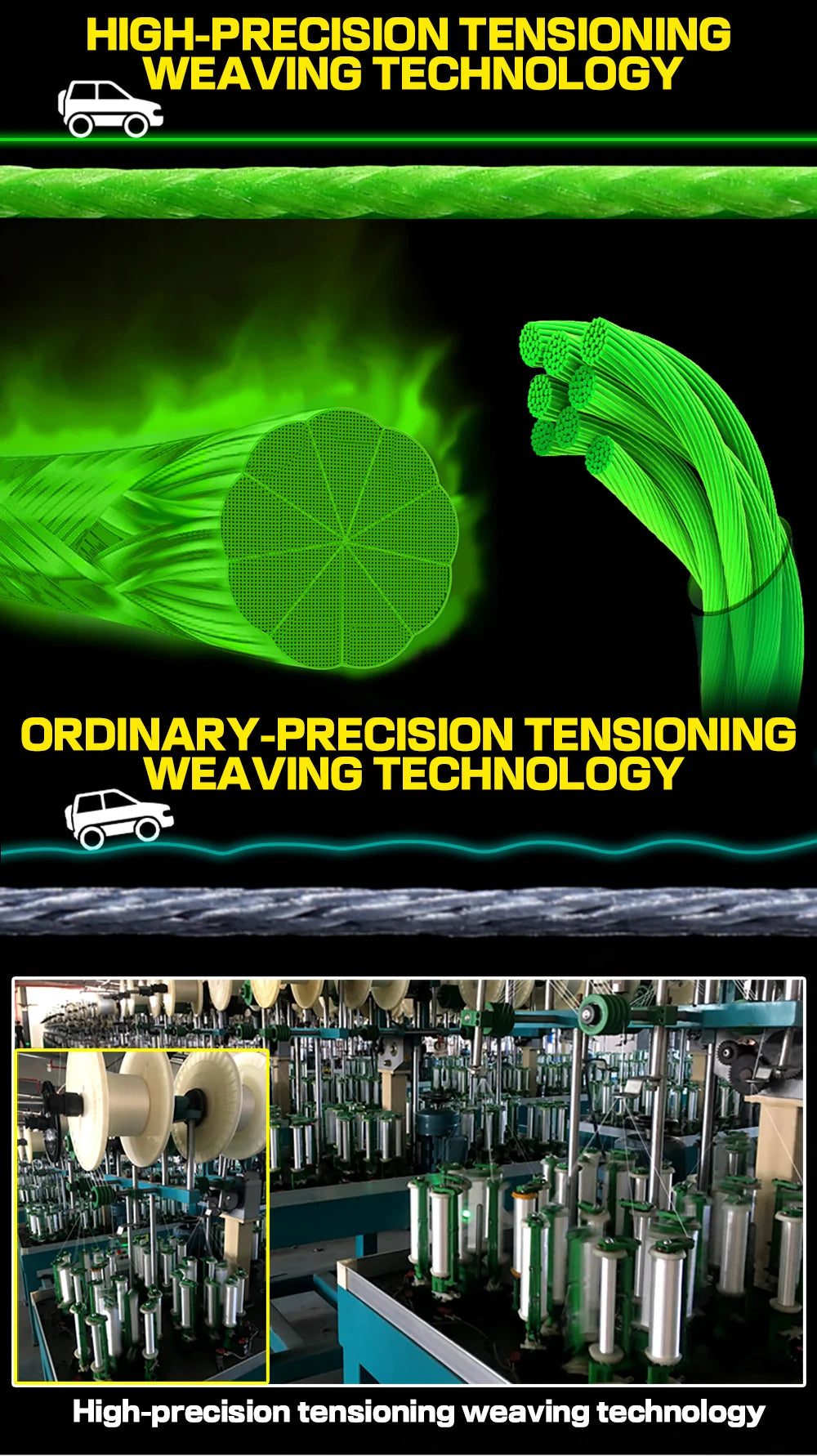 New 8 Strands PE Fishing Line Predatory Braided Wires 100M 300M 500M 1000M Multifilament Sea Carp Lines Durable Smooth Tackle