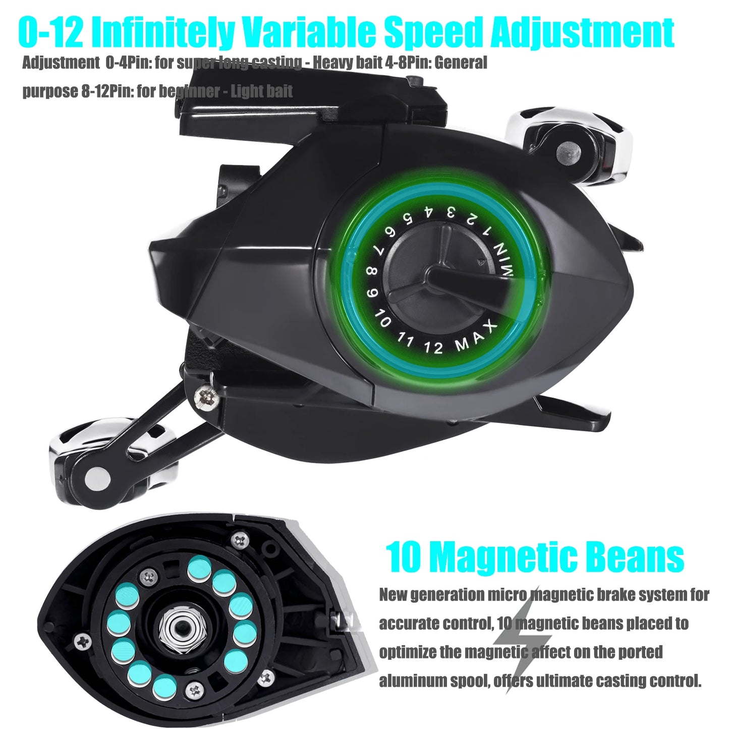 New Electronic Baitcasting Fishing Reel Led Screen USB And Solar Charging 7.2:1 Sea Saltwater Waterproof Cast Drum Wheel Casting