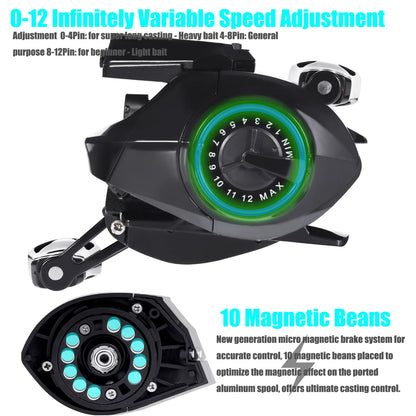 New Electronic Baitcasting Fishing Reel Led Screen USB And Solar Charging 7.2:1 Sea Saltwater Waterproof Cast Drum Wheel Casting