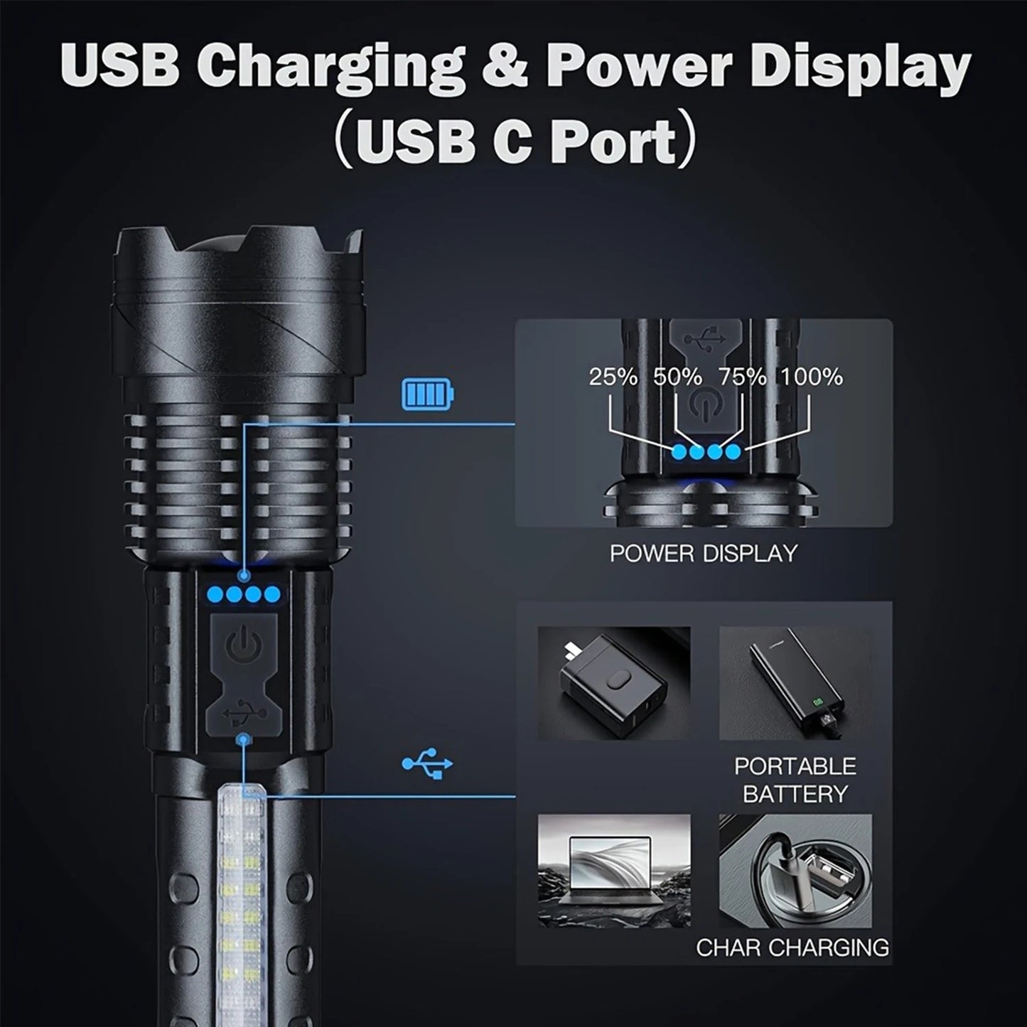 Rechargeable LED Flashlights, Super Bright Handheld Flashlight, 7 Modes with COB Work Light,