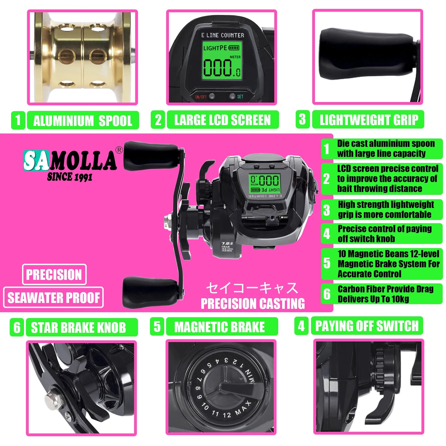 New Big Led Screen Electronic Baitcasting Fishing Reel High Speed 7.2:1 10kg Saltwater Waterproof Cast Drum Wheel Casting