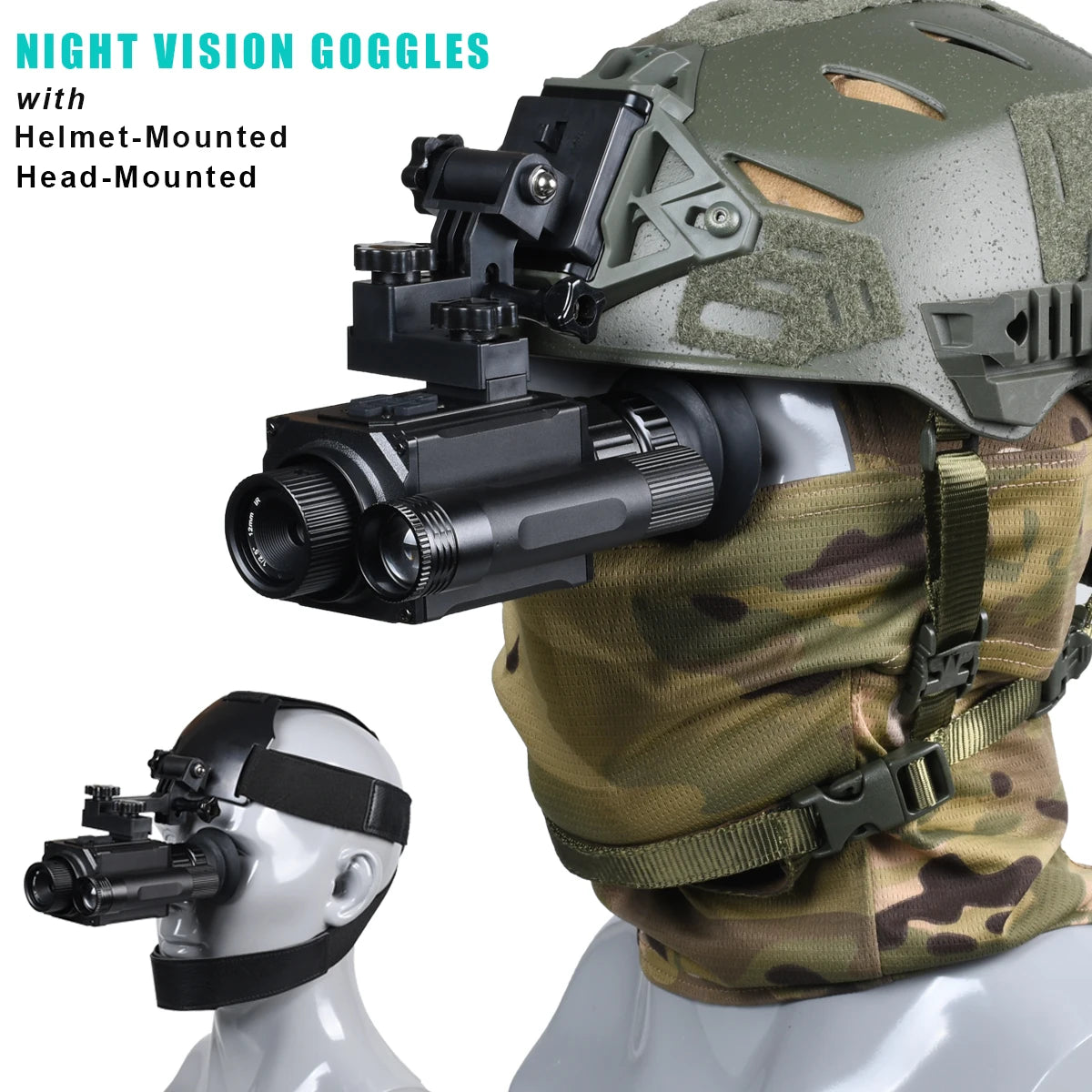 Megaorei NK006 Helmet Night Vision Monocular Long-Distance Infrared 5X Zoom 1080P
