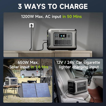 ALLPOWERS R1500 LITE Portable Power Station 1056Wh LiFePO4 Battery 1600W (3200W peak)