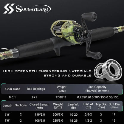 Fishing Pole Casting Reel Combo with Durable Rod Handle Medium Heavy  Steelhead 7'0