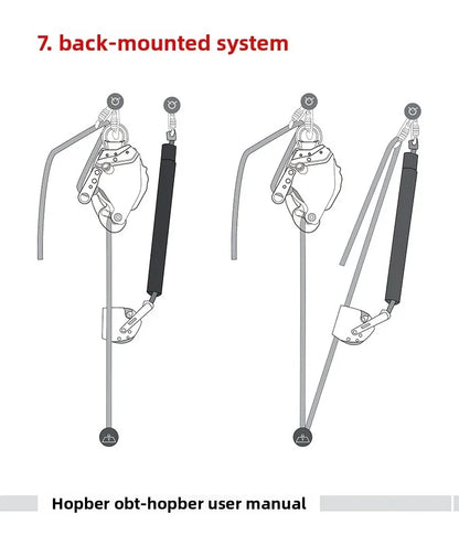 Awah Z3 same style lifting/lowering device Electric Ascender Lift Retarder，