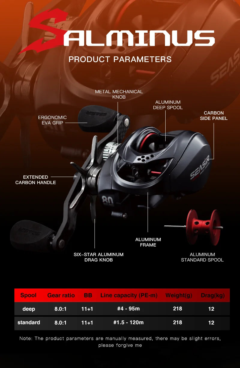 Seasir Salminus Baitcasting Reel Metal Aluminum Frame Two Spools 8.0:1 11+1BB Drag 12KG Fishing Reel