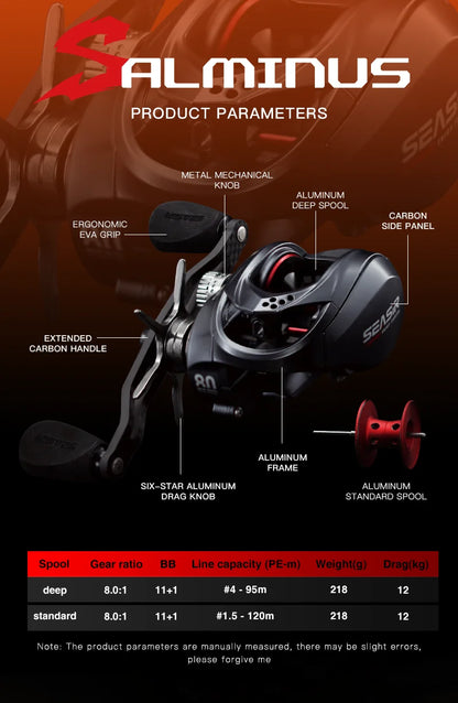 Seasir Salminus Baitcasting Reel Metal Aluminum Frame Two Spools 8.0:1 11+1BB Drag 12KG Fishing Reel