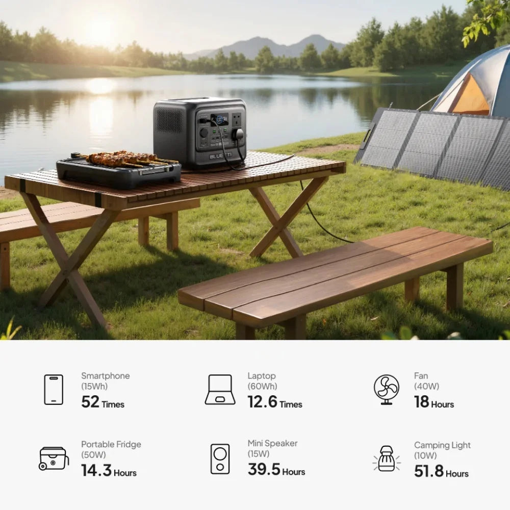 BLUETTI Elite 100 V2 Portable Power Station 1800W 1024Wh Solar Generator Emergency Backup