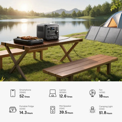 BLUETTI Elite 100 V2 Portable Power Station 1800W 1024Wh Solar Generator Emergency Backup