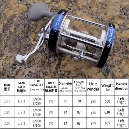 CL90 Full Metal Casting Reel Heavy Boat Fishing Reel Trolling left hand fishing tackle Salt Water rustproof big drum fish wheel