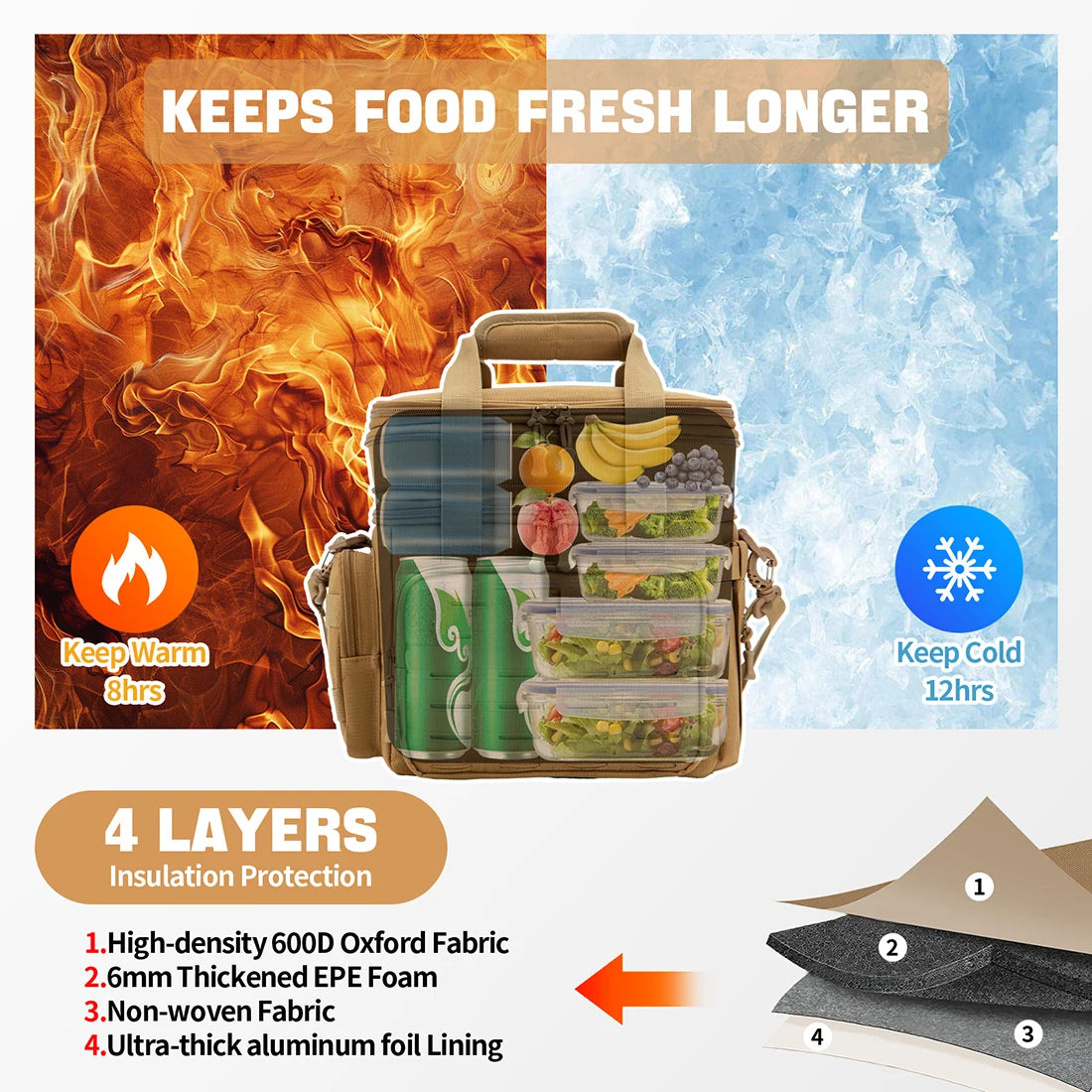 Tactical Lunch Box Expandable 18L Insulated Cooler Bag Leak Proof Lunch Bag for Work Camping Outdoor