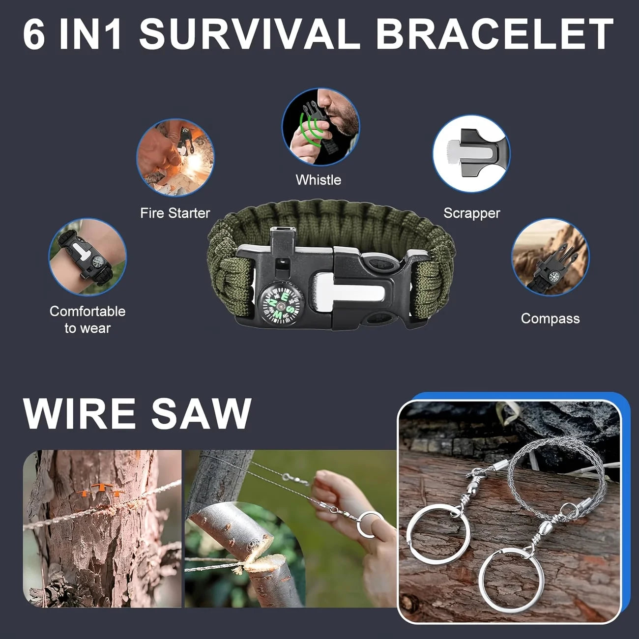 Men's Ultimate Survival Kit - 12-115 Piece Emergency Gear for Outdoor Adventure