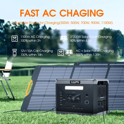 SOLARPLAY Q2501 Portable Power Station 2160WH LiFePO4 Battery with 2400W (4800W Peak) AC Output Solar Generator