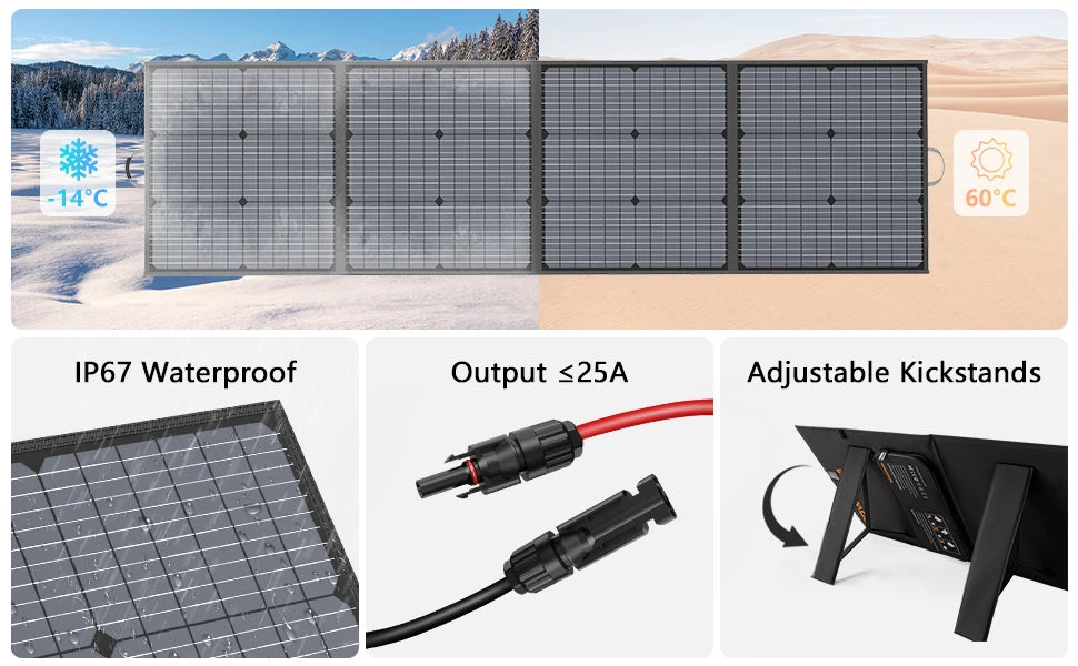 MHPOWOS Portable Solar Charger 40V 220W Foldable Solar Panel Kit