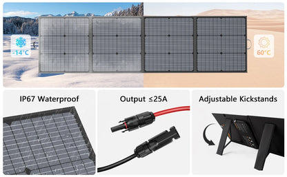 MHPOWOS Portable Solar Charger 40V 220W Foldable Solar Panel Kit