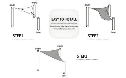 Triangle Sun Shade Sail Canopy UV Block Sunshade Sails Sunscreen for Outdoor Patio Garden Backyard Awning Sunsail with Free Rope