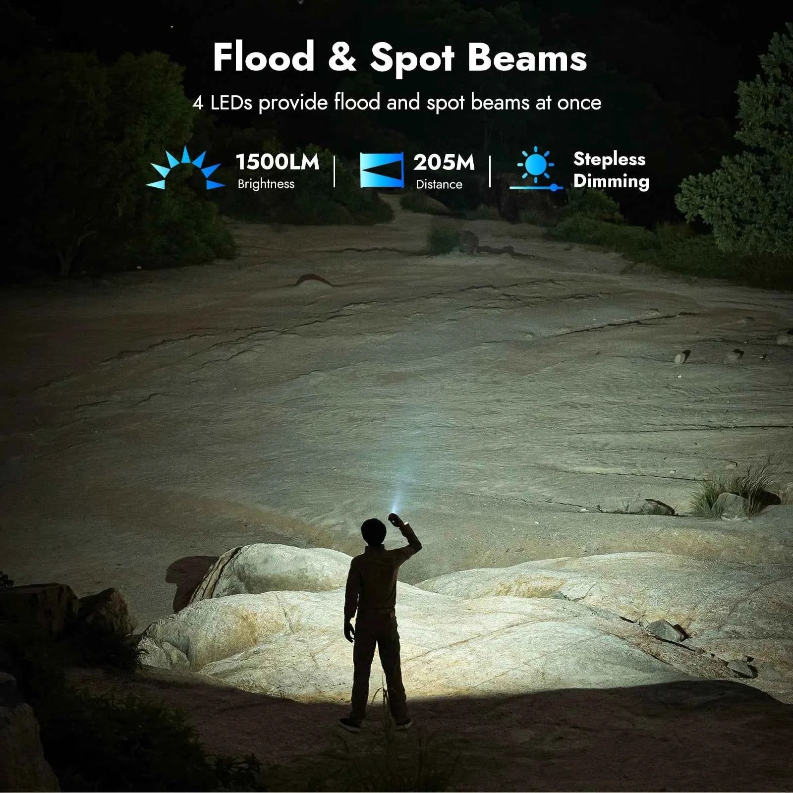 WUBEN X4 EDC Flat Flashlight with RGB Light, 1500 Lumens Mini Flashlight with Tactical Switch and Magnetic,