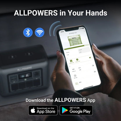ALLPOWERS R1500 LITE Portable Power Station 1056Wh LiFePO4 Battery 1600W (3200W peak)