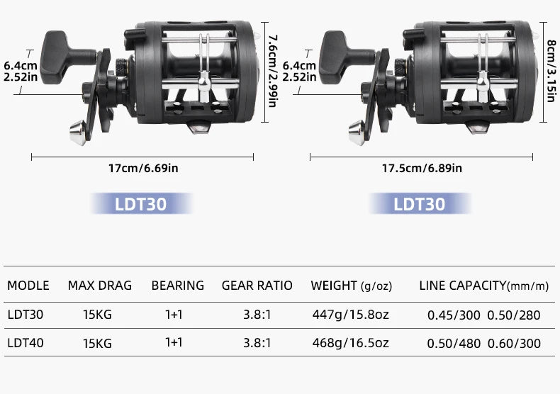 BILLINGS Trolling Drum Fishing Reels 33LB Max Drag 3.8:1 Gear Ratio High Toughness Body