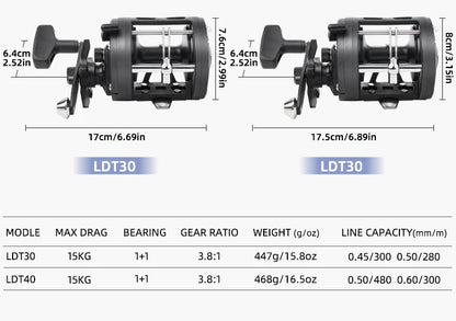 BILLINGS Trolling Drum Fishing Reels 33LB Max Drag 3.8:1 Gear Ratio High Toughness Body