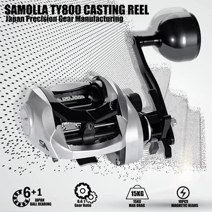 SAMOLLA Large New Baitcasting Fishing Reel Saltwater Waterproof Sea Fishing 6.3:1 15KG Drag Catfishing Trolling Metal Base