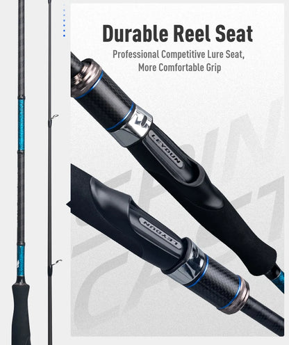 BLUE INSHORE Fishing Rods Inshore Breakwater Bass Rod S782L S862ML S902ML Saltwater Light Fast 2 Section Spinning Rods