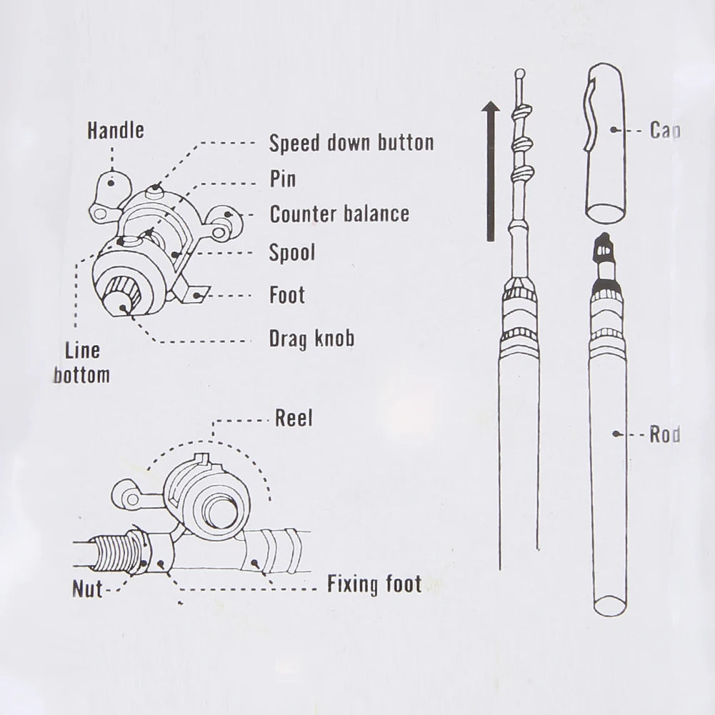 Aluminum Alloy Fishing Rod Pole Reel Multicolor Fishing Tool Pocket Fish Pen