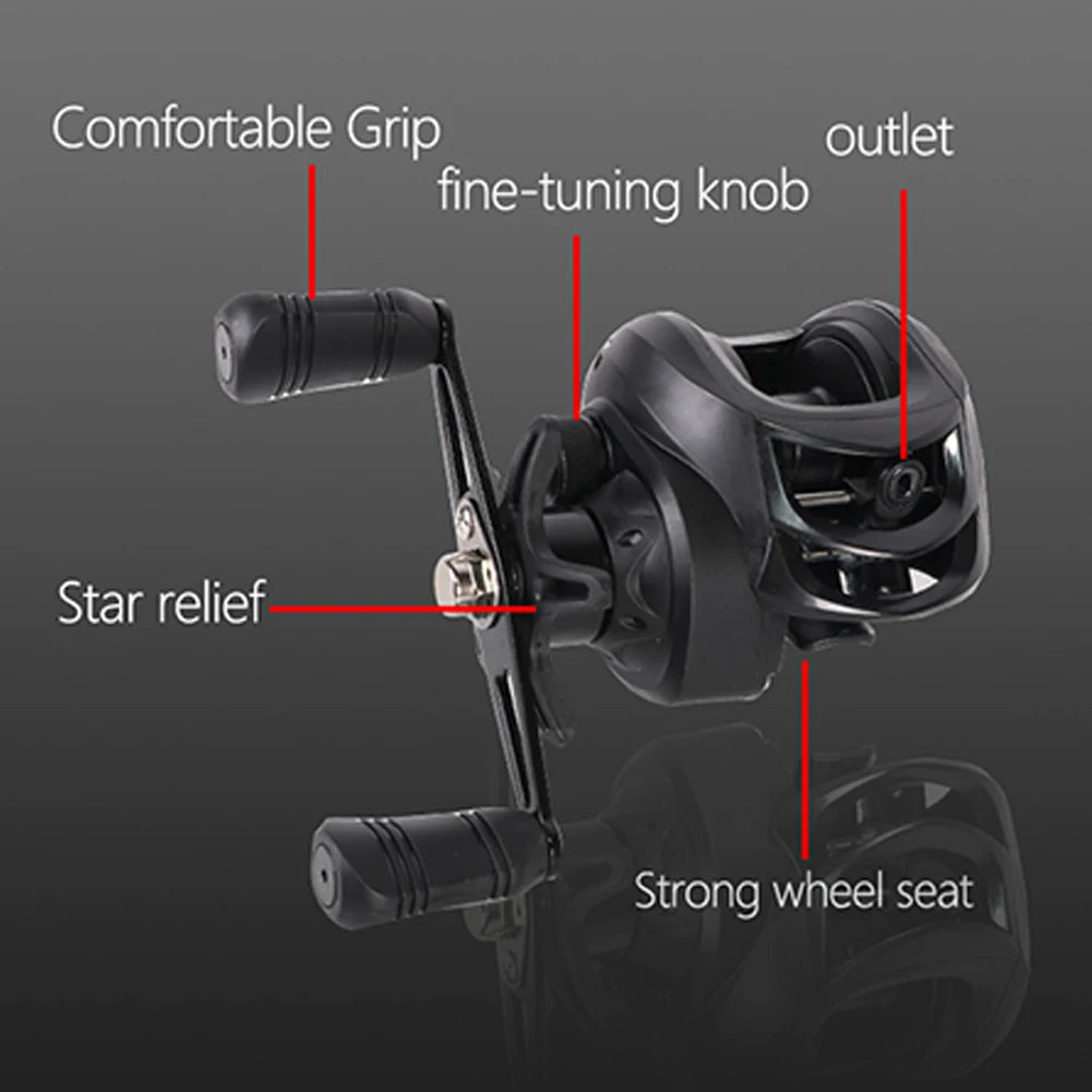 High Performance Baitcasting Reel 72 to 1 Gear Ratio 10kg Drag 18 Plus 1BB Ideal for Beginners Fishing Accessories
