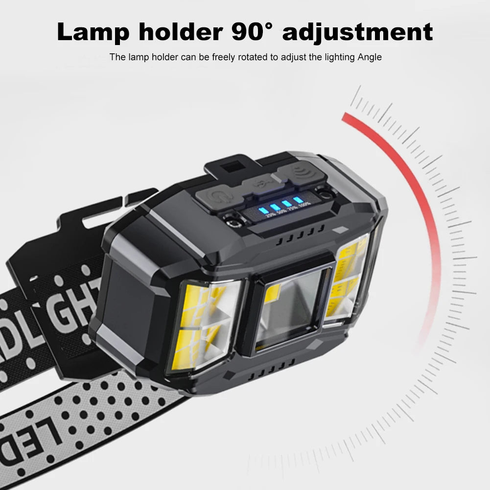 COB LED Outdoor Head Lamp USB Charging Head Mounted Flashlight