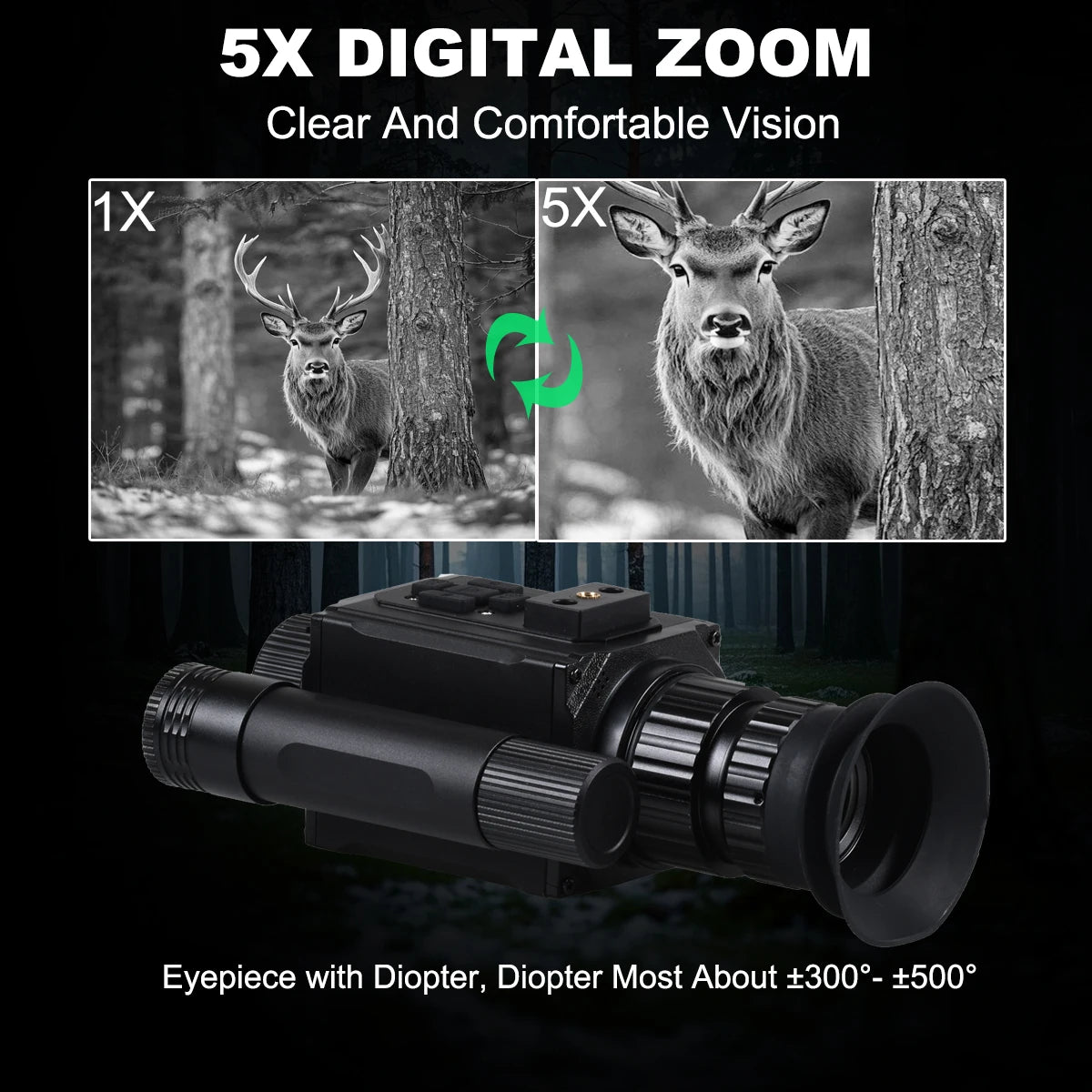 Megaorei NK006 Helmet Night Vision Monocular Long-Distance Infrared 5X Zoom 1080P