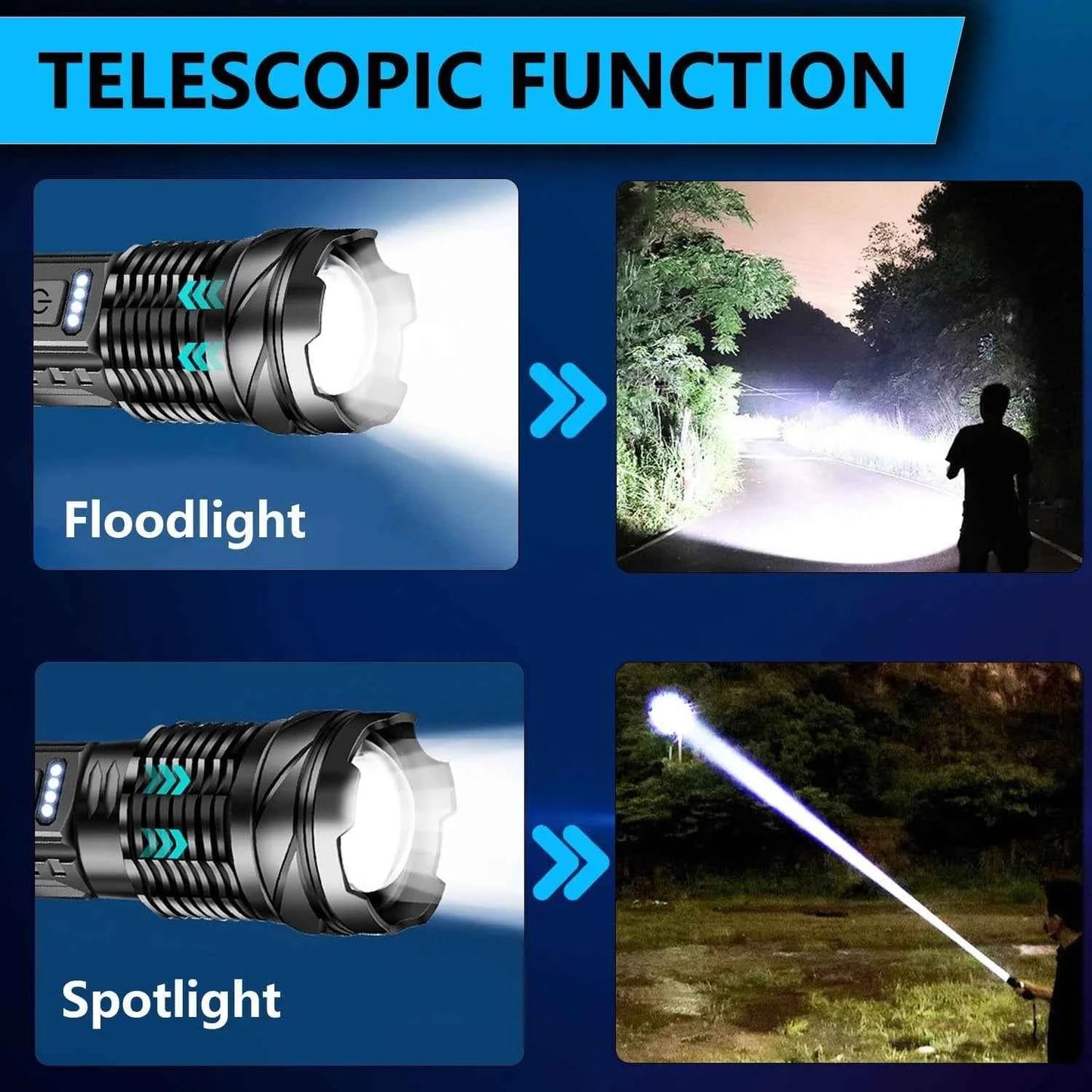 Rechargeable LED Flashlights, Super Bright Handheld Flashlight, 7 Modes with COB Work Light,