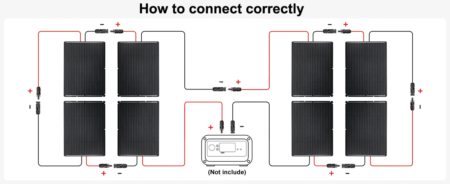 DOKIO 400W Portable Detachable & Adjustable Angle Blade Solar Panel Kit (8x50W)