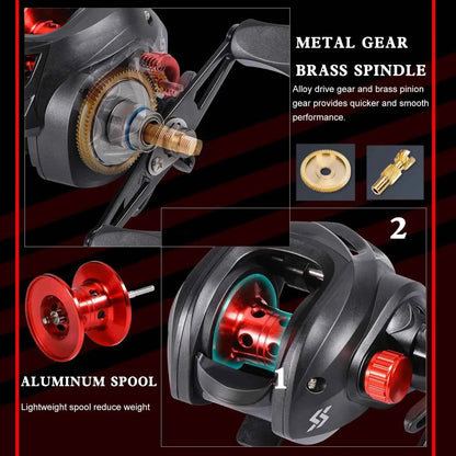 Sougayilang Baitcasting Fishing Rod and Reel Combo 5Section Fishing Rod and 7.2:1 Gear Ratio Reel Full Kit